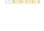 do targeted b2b lead generation and find valid company and person email address